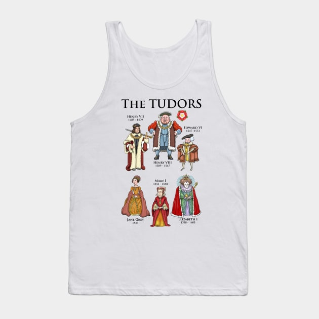 The Tudor Dynasty Tank Top by Mackaycartoons